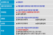 부산시, 사회적 거리두기 2.5단계… 1월 17일까지 연장