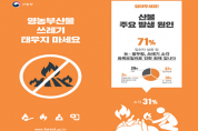 [산림청]산림청, 이달 30일까지 불법소각 기동단속 연장